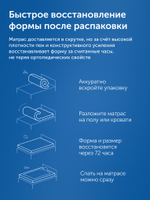 Матрас ПроДобро, 21 см, двусторонний, независимые пружины