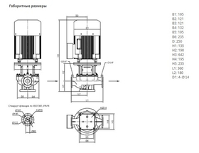 Одноступенчатый насос IPN 65/135-3,0/2
