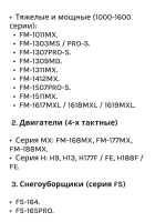 Трубка топливная для двигателя 168F 170F 177F 188F