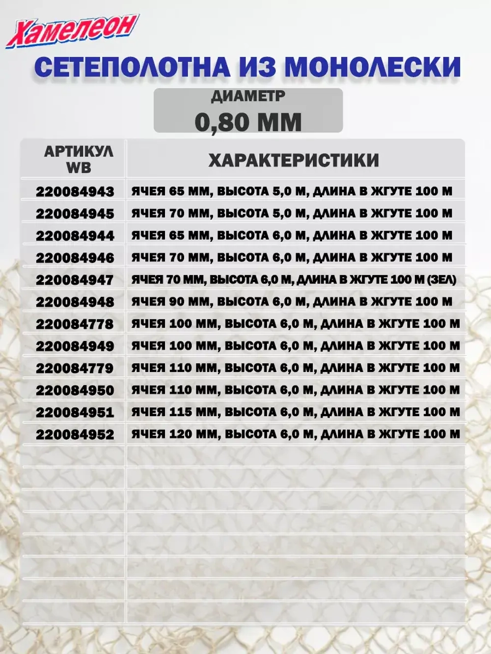 Сетеполотно леска 0,70 мм, ячея 75 мм, высота 6,0 м кукла