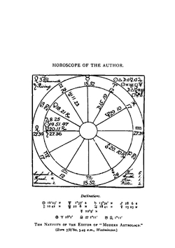 The Progressed Horoscope: A Sequel to How to Judge a Nativity, Wherein the Progression of the Horoscope Is Exhaustively Considered, to Which Is Added . a Complete Treatise On Primary Directions | Alan Leo