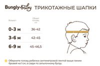 таблицы