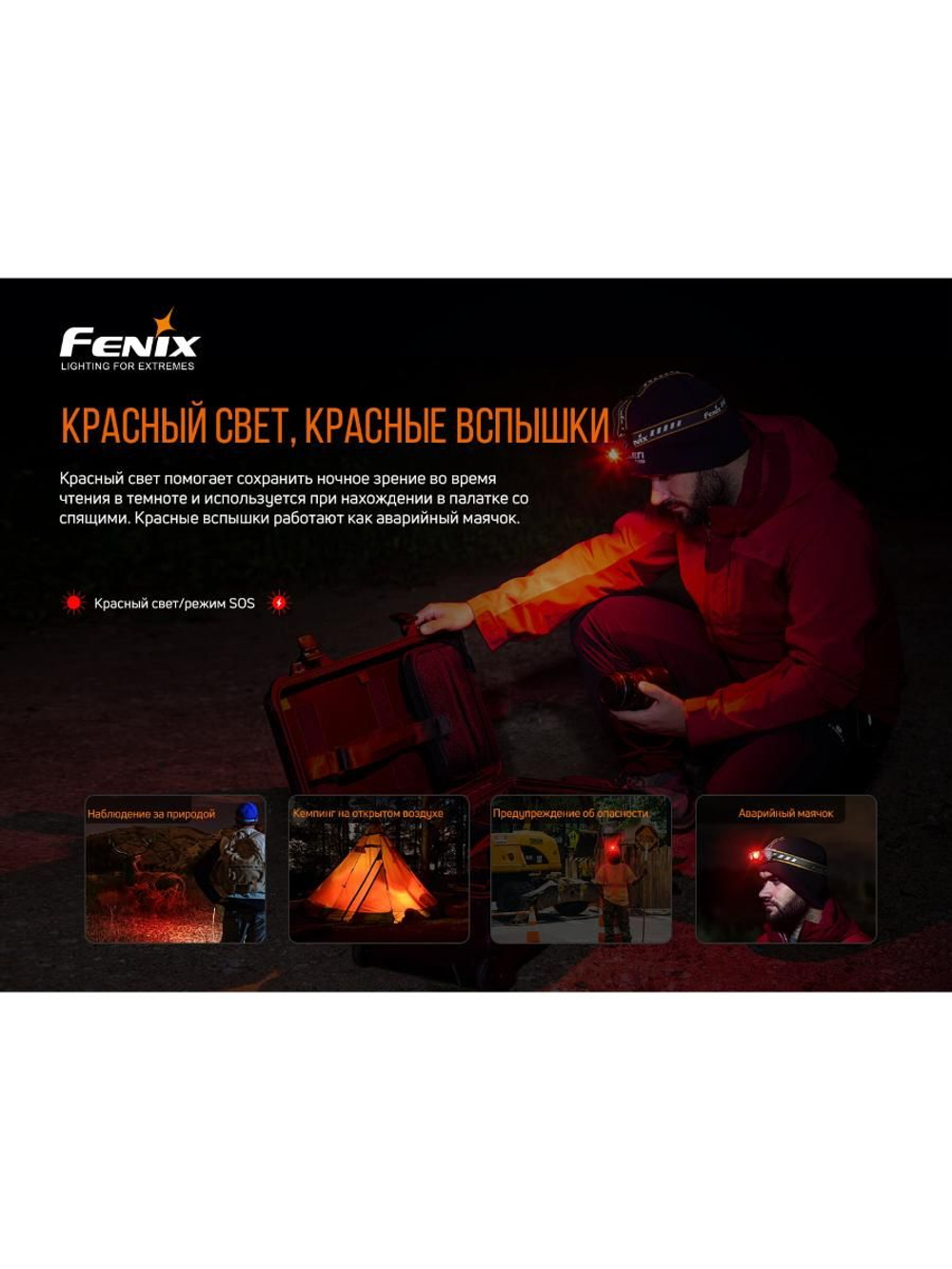 Налобный фонарь Fenix HM60R