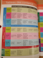 Mobile A1 Livre de L'Eleve + DVD 1 (French Edition)