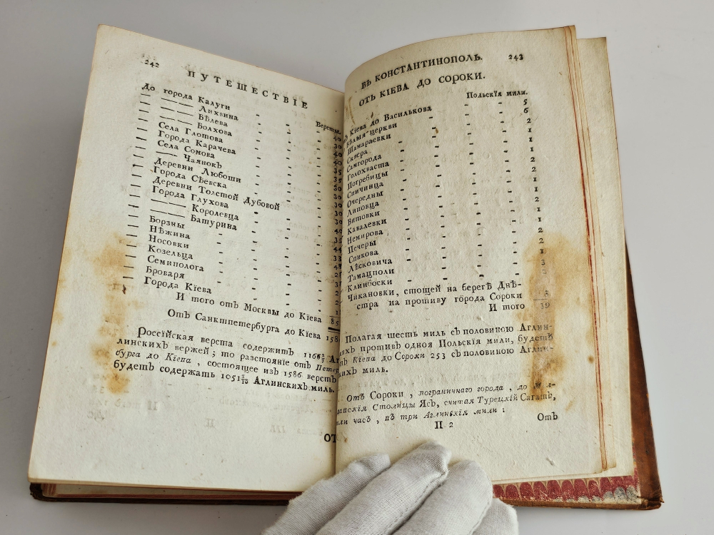 "Белевы путешествия чрез Россию в разные азиатские земли; а именно: в Испаган, в Пекин, в Дербент и Константинополь". Д.Белл. 1774г.