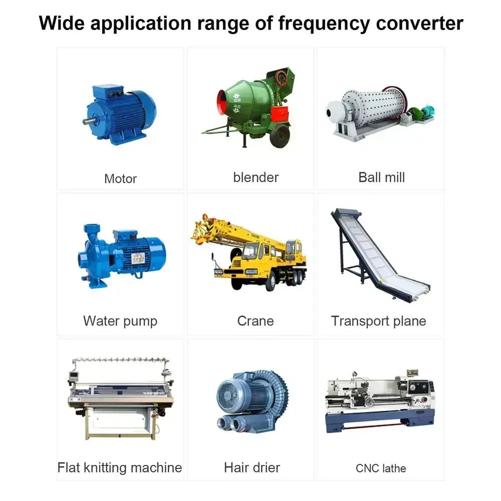 4кВт Частотный преобразователь однофазный вход 220В Трехфазный выход 220В ZUKED-310-220V-4KW (CW100) VFD