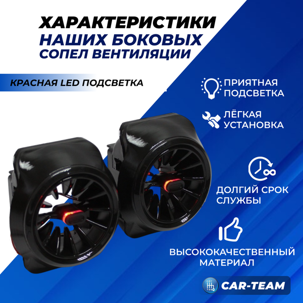 Боковые сопла панели приборов ВАЗ 2110, 2111, 2112 (старая панель) в стиле AMG с красной подсветкой