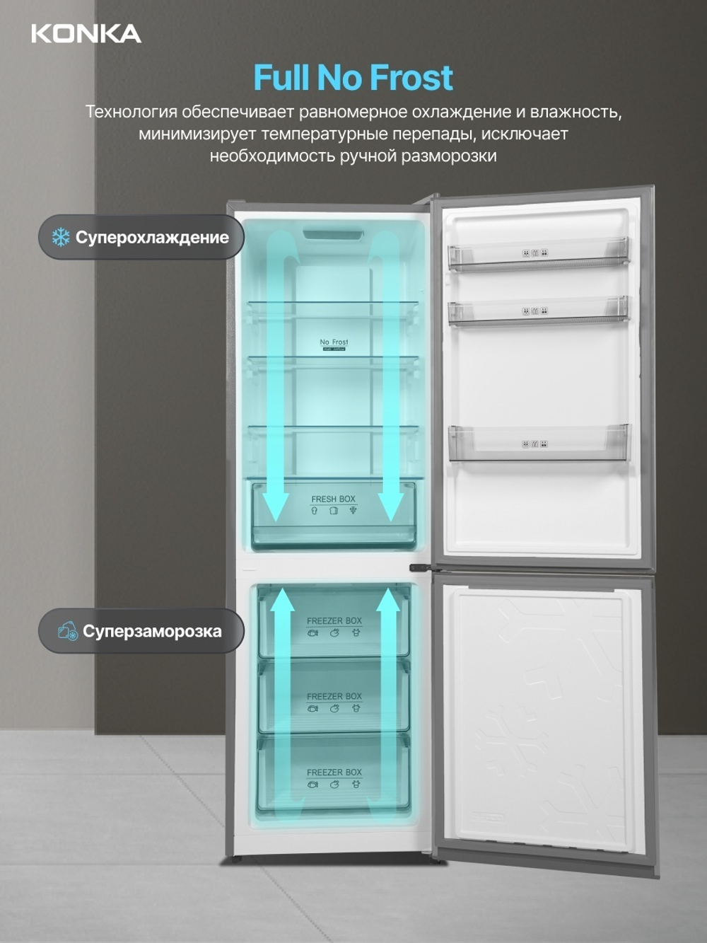 Холодильник Konka KRL-314S