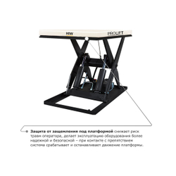 Подъемный стол PROLIFT M2 HIW3.0EU