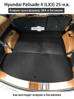 Коврик-трансформер ЭВА в багажник авто для Hyundai Palisade II (LX3) 25-н.в.