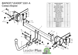Фаркоп(прицепное) Лидер-Плюс для SUBARU OUTBACK (BP) 2003-2009(паспорт и сертификат в комплекте)(без электрики)S301-A