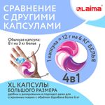 Капсулы для стирки большие концентрат 4 в 1, с кондиционером, "Магия сакуры", 60 шт., LAIMA, 608877