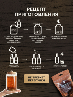Набор трав и специй Шоколадный коньяк