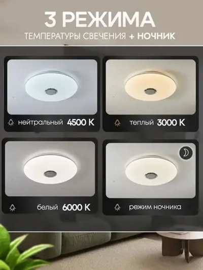Люстра потолочная светодиодная rgb с колонкой mp3 и пультом,Музыкальные лампы 30CM