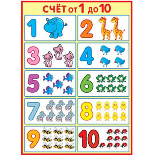 Плакат счёт "от 1 до 10"