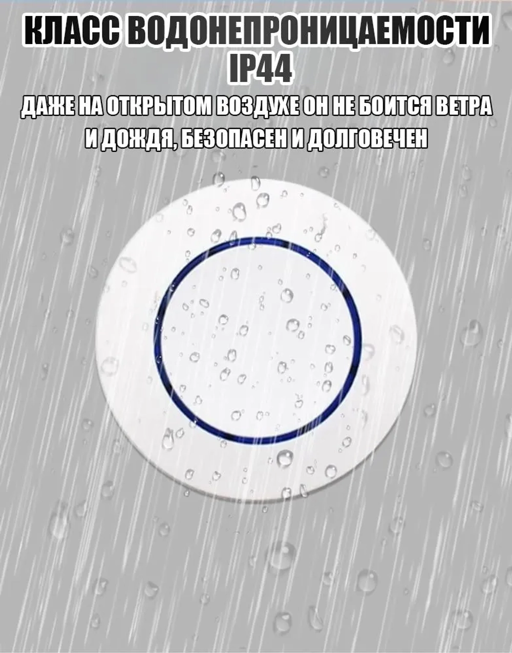 Кнопка для дистанционного управления (беспроводной выключатель)