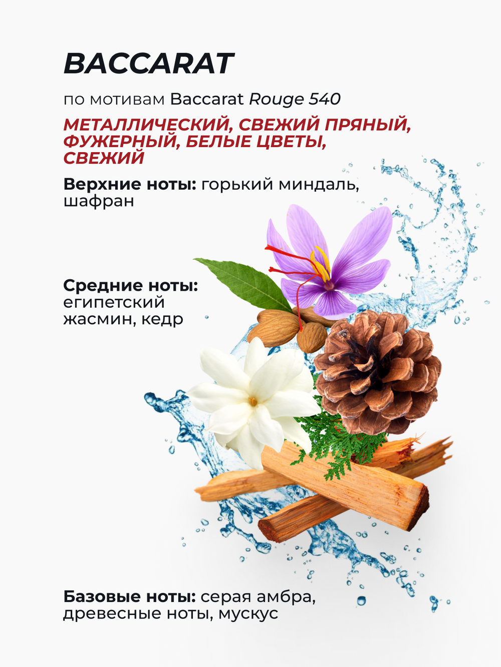Cosmex Parfumed Mist Baccarat Парфюмированный мист для тела и волос Баккарат 250 ml