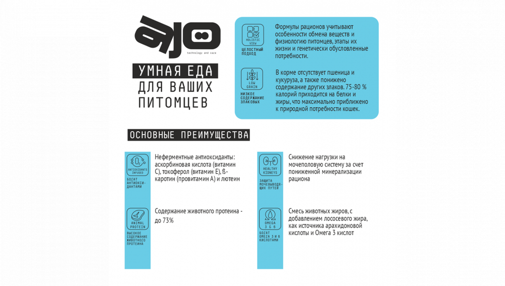AjO Cat Active Сухой низкозерновой корм для взрослых кошек с индейкой, 1,5 кг