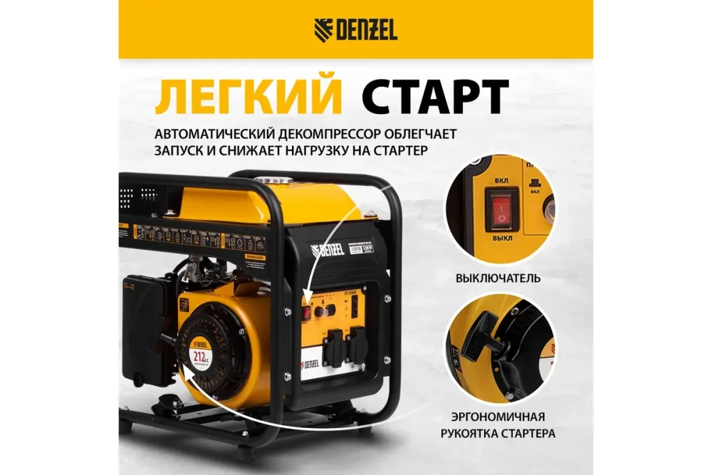 СПЕЦИАЛЬНОЕ ПРЕДЛОЖЕНИЕ! Генератор инверторный GT-3500iF, 3.5 кВт, 230 В, Denzel