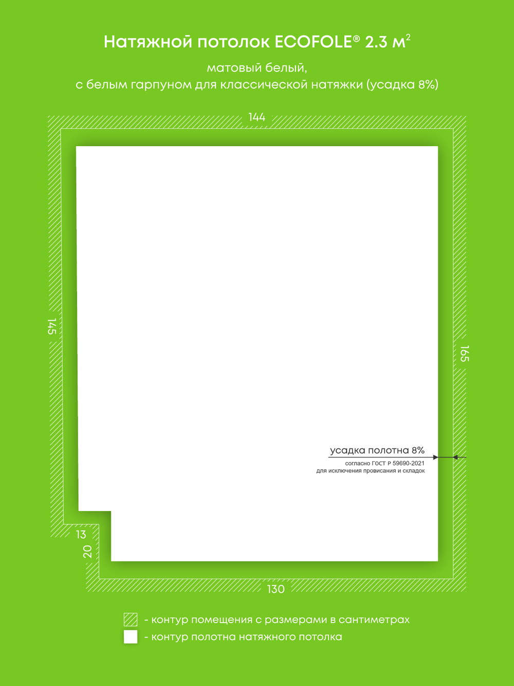 Натяжные потолки 2.3 м2, 7.2 м2