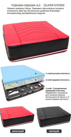 Рыболовный стул CAPTAIN Premier (стул + эксклюзивная сумка для перевозки и хранения)