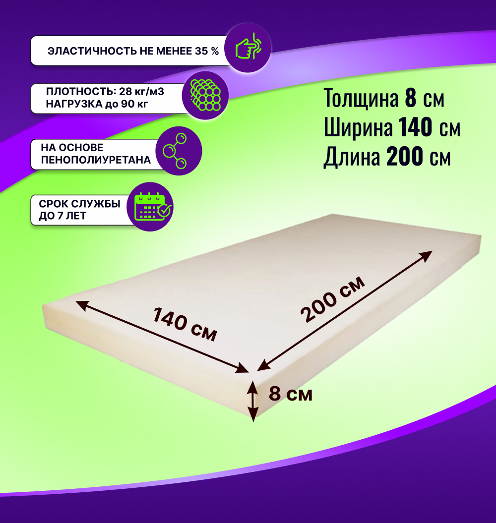 Поролон HL 2875 толщиной 8 см жесткость 7,5 кПа, плотность 28 кг/м3