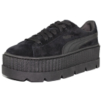 Кроссовки Puma, 366268-04