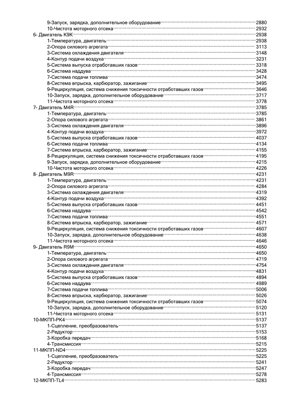 Каталог запчастей Меган 3