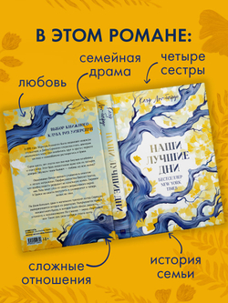 Наши лучшие дни