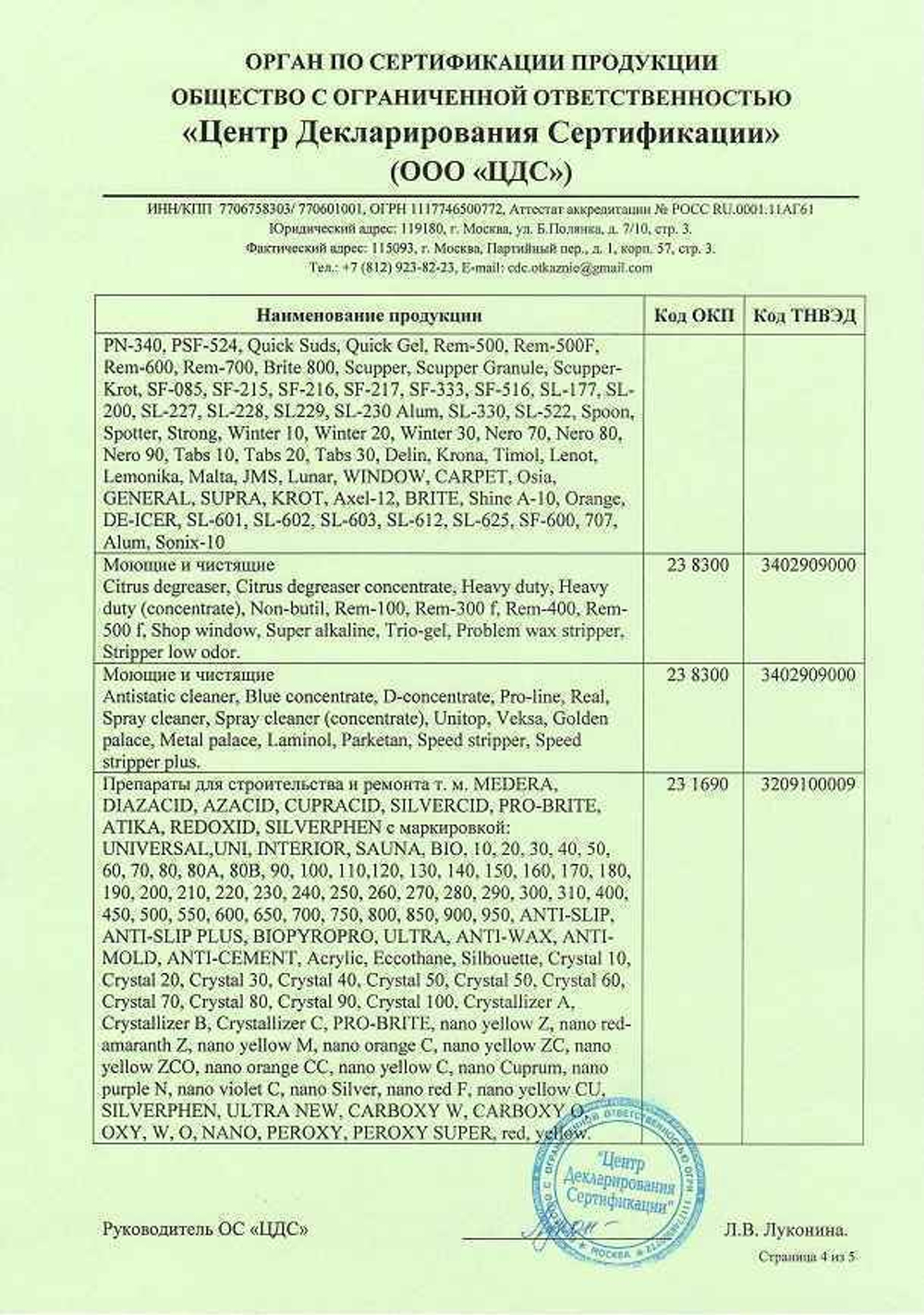 070-5 Probel (Пробел) 5л (4шт) Моющий концентрат для удаления гипсовой пыли