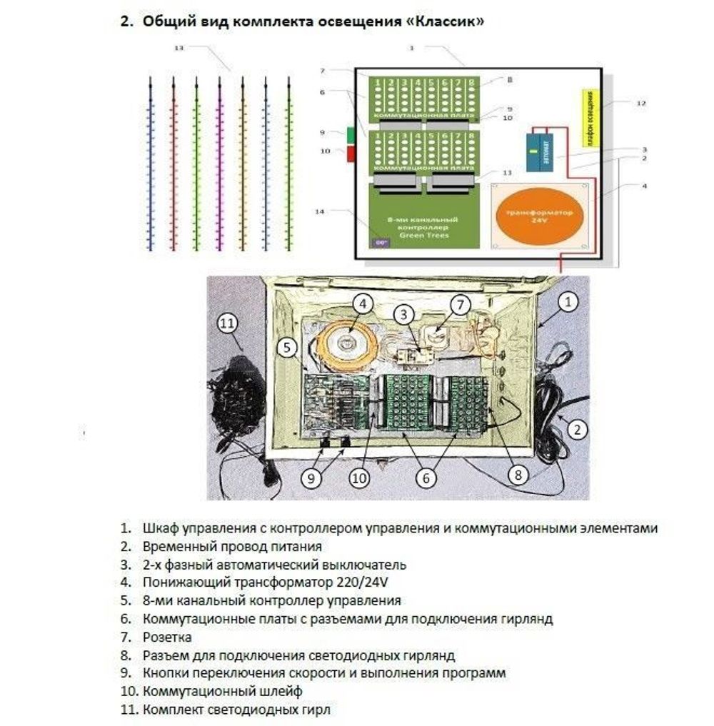 Уличная гирлянда С режимами: Теплый свет "Классик GT" (24В) - на елку от 3 до 30 м