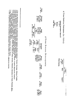 История России с древнеших времен. Том 1-5 | С. М. Соловьёв