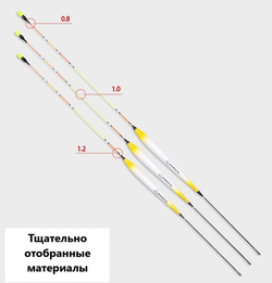 Урожай