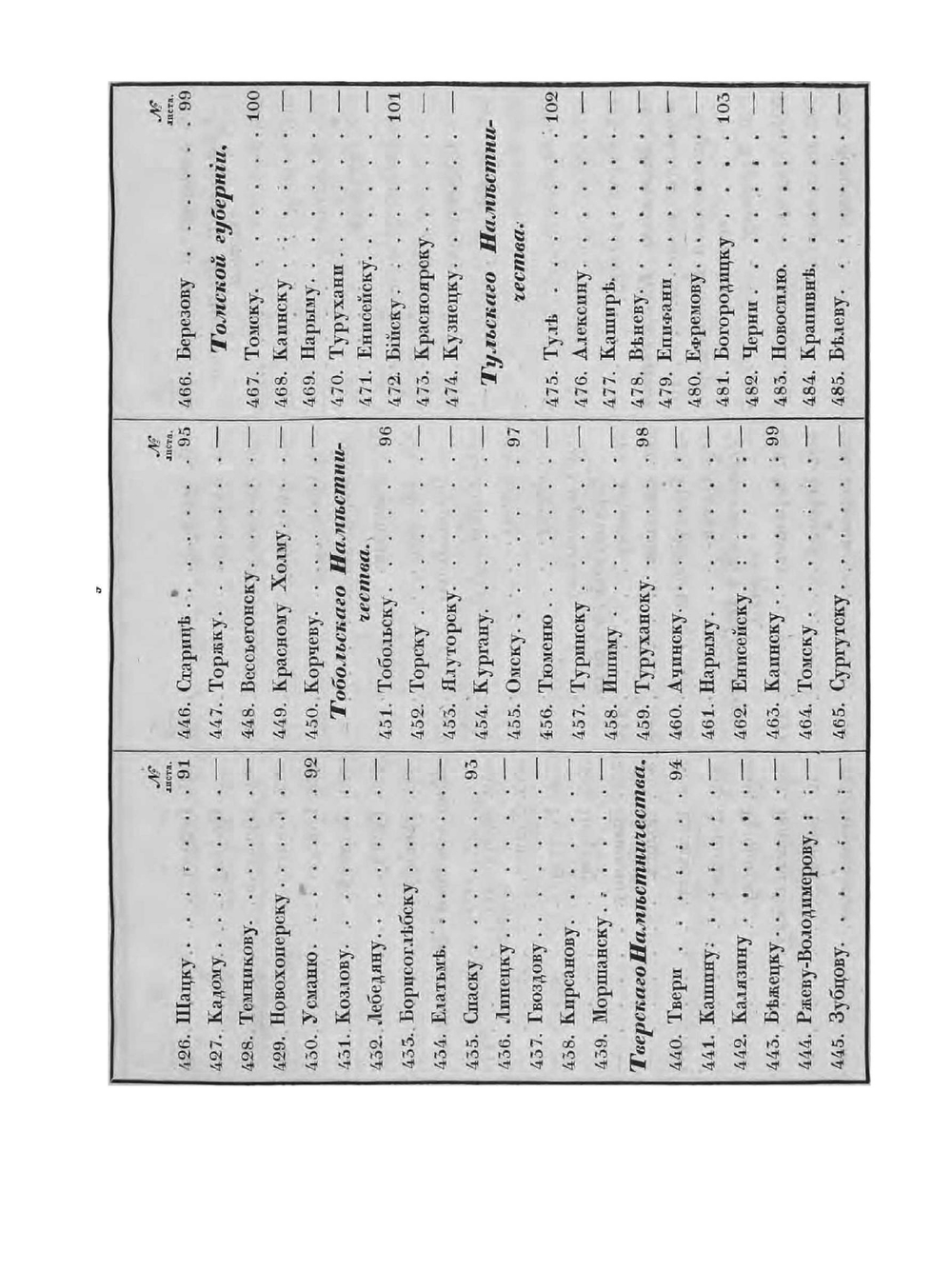 Полное собрание законов Российской империи. Собрание 1. Книга чертежей и рисунков. (Рисунки гербов городов) | К. В. Долгов