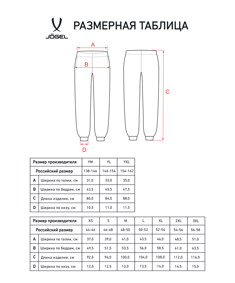 Брюки ESSENTIAL Cotton Pants, черный