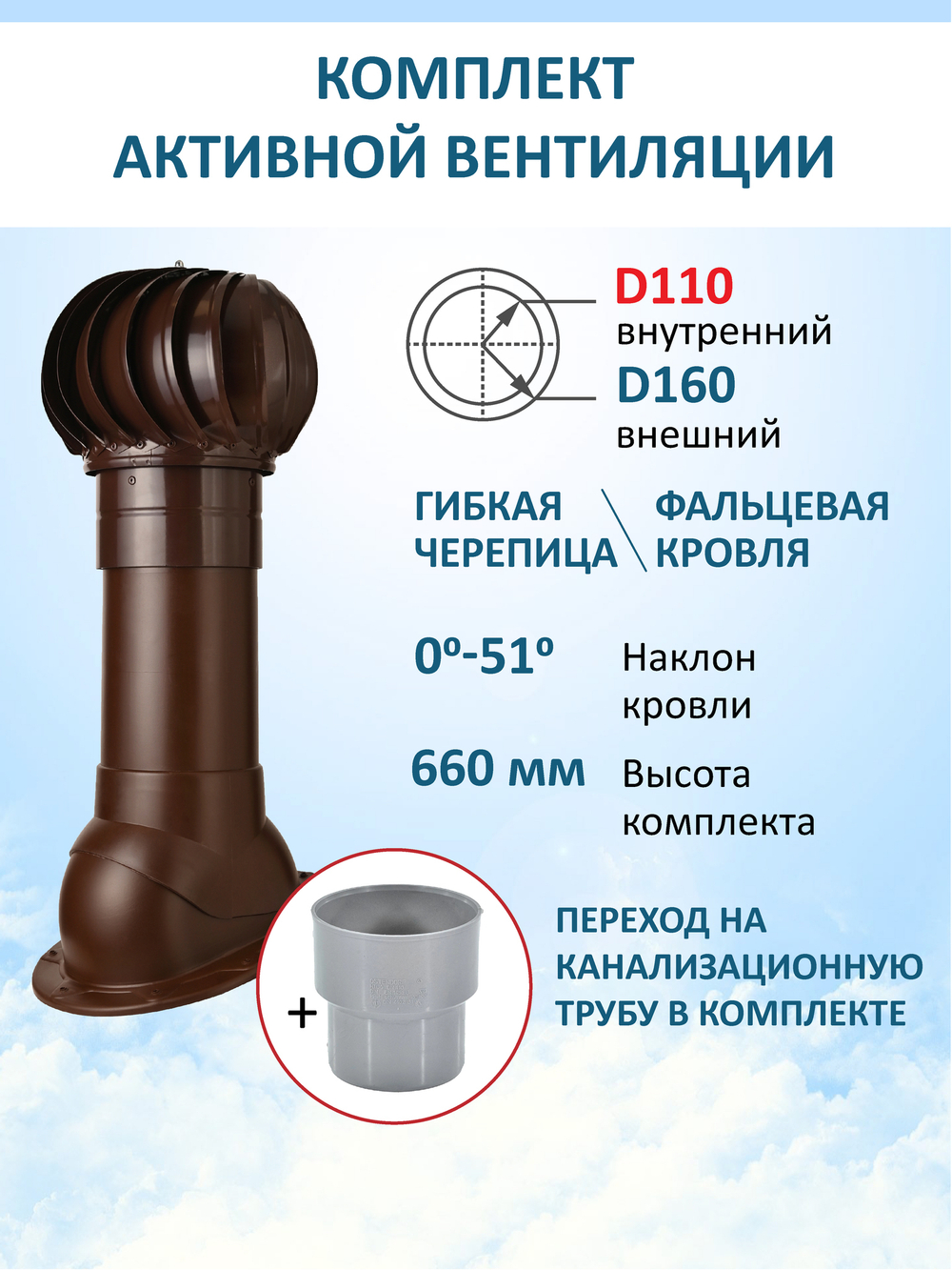 Комплект активной вентиляции: Вентиляционный выход изолированный D125/160 утепленный высота H=500 мм, проходной элемент SKAT для фальцевой и готовой кровли из битумной черепицы, турбодефлектор Ø 160 мм, переход на канализационную трубу D110 с вентиляционного выхода 125/160 без уплотнения, серый