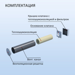Шумозащитный вентиляционный стеновой клапан NovaSTYLE КИВ-125 с квадратным оголовком, с вентканалом 0,5 м, решеткой RAL1015, бежевой