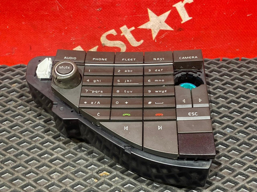 Панель управления мультимедиа 2019г.