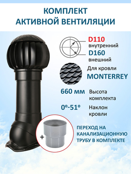 Нанодефлектор ND160, вент. выход утепленный высотой Н-500 с переходом D110, для металлочерепицы Monterrey
