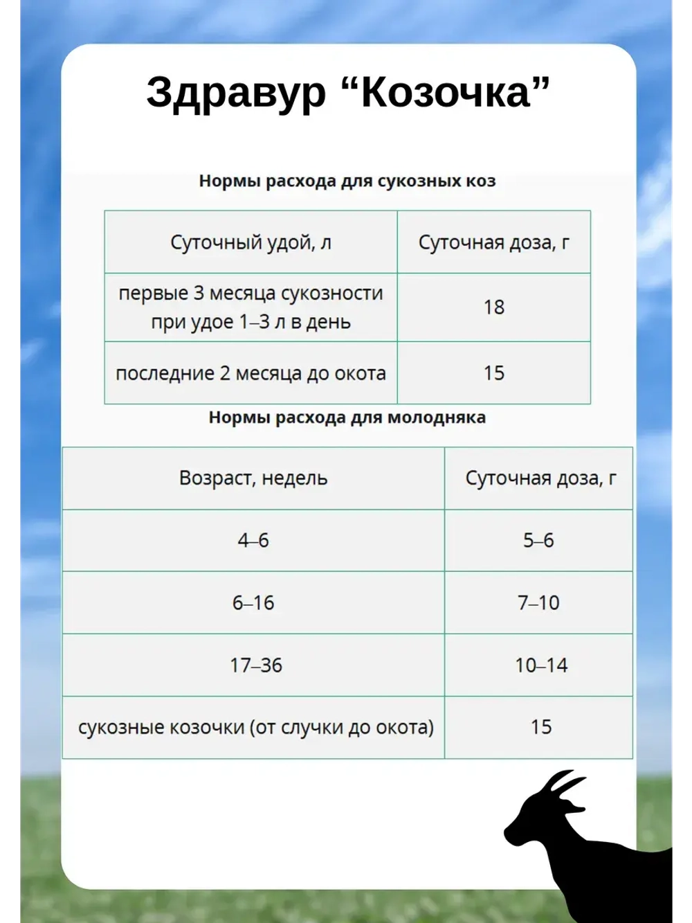 Здравур Му-Му для коров и телят 600гр *2шт