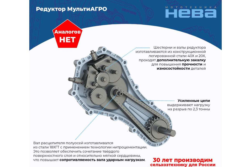 Мотоблок НЕВА Мототехника МБ23 МультиАГРО-ZS (GB270)