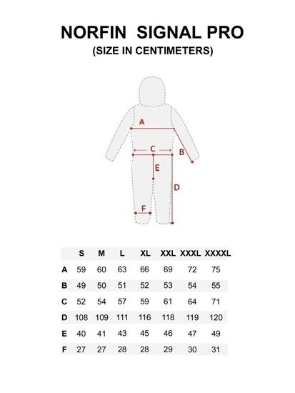 Комбинезон-поплавок Норфин Сигнал Про