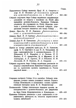 Труды Второго Съезда отечественных психиатров, происходившего в г. Киеве с 4 по 11 сентября 1905 года | Нет автора