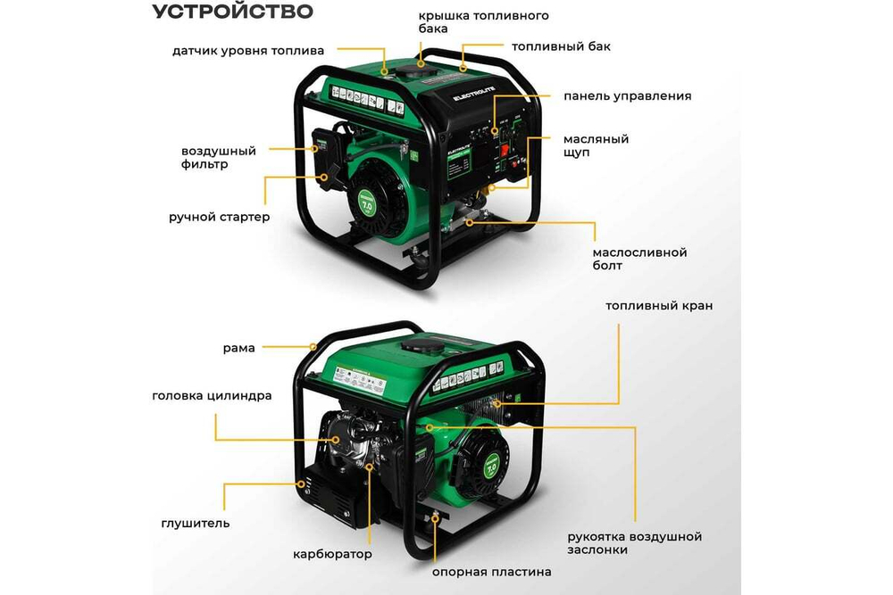 Генератор бензиновый инверторный Electrolite EL 4000i 6849