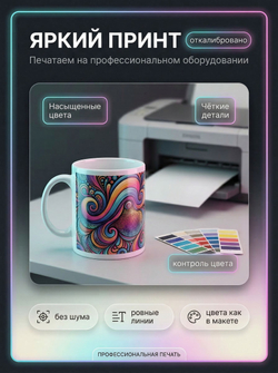 Кружка с фотографией, своим принтом и надписью на заказ