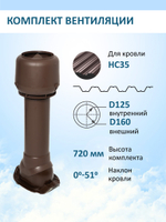 Комплект вентиляции: Вентиляционный выход изолированный D125/160/700 утепленный, проходной элемент PROF-35 для металлопрофиля кровельного профнастила 35мм, колпак вентиляционный TP D 160 мм, серый