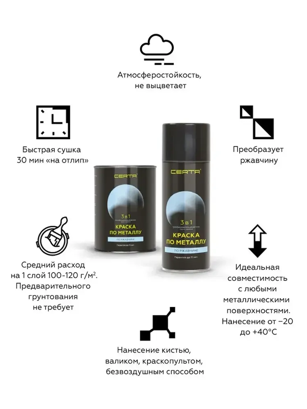 Аэрозольная краска CERTA 3 в 1, грунт-эмаль по металлу, по ржавчине, быстросохнущая, матовое покрытие, черная, RAL 9005, 0.27 кг