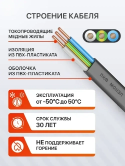 Силовой кабель ВВГ-Пнг(А)-LS 3х2,5 мм бухта 100м Монэл, 13700г