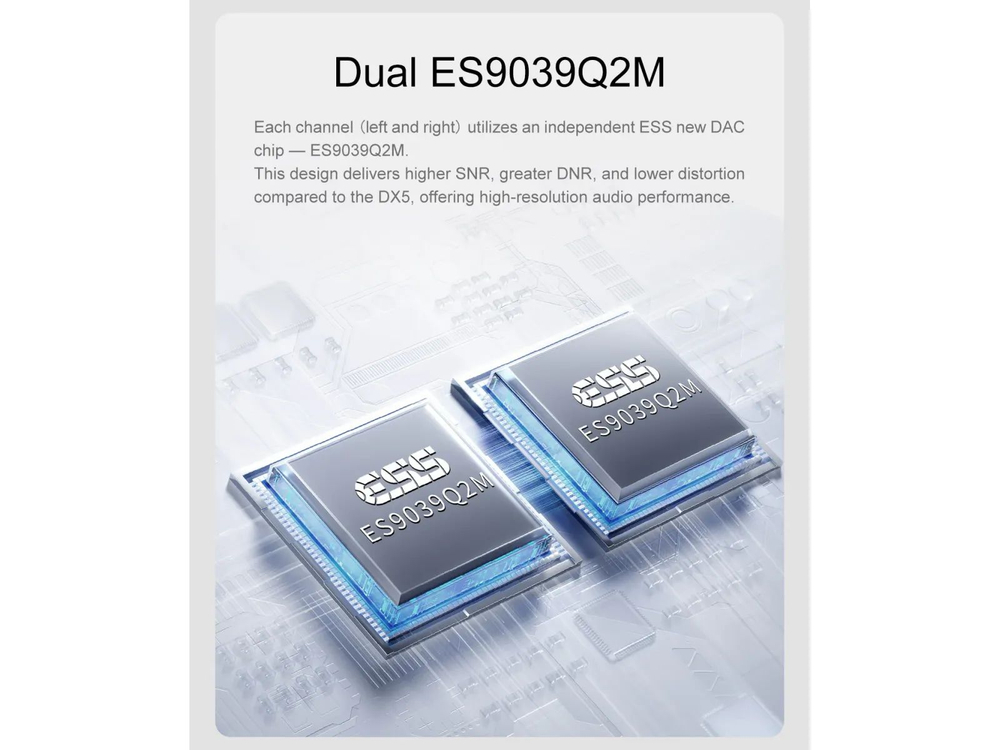 Цифро-аналоговый преобразователь Topping DX5 II