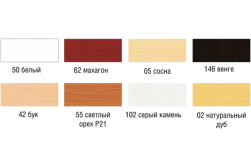 Воск мягкий Tytan Professional 02 натуральный дуб 7,5 г.